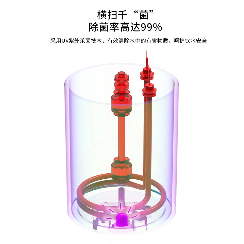 家樂(lè)事加熱伴侶