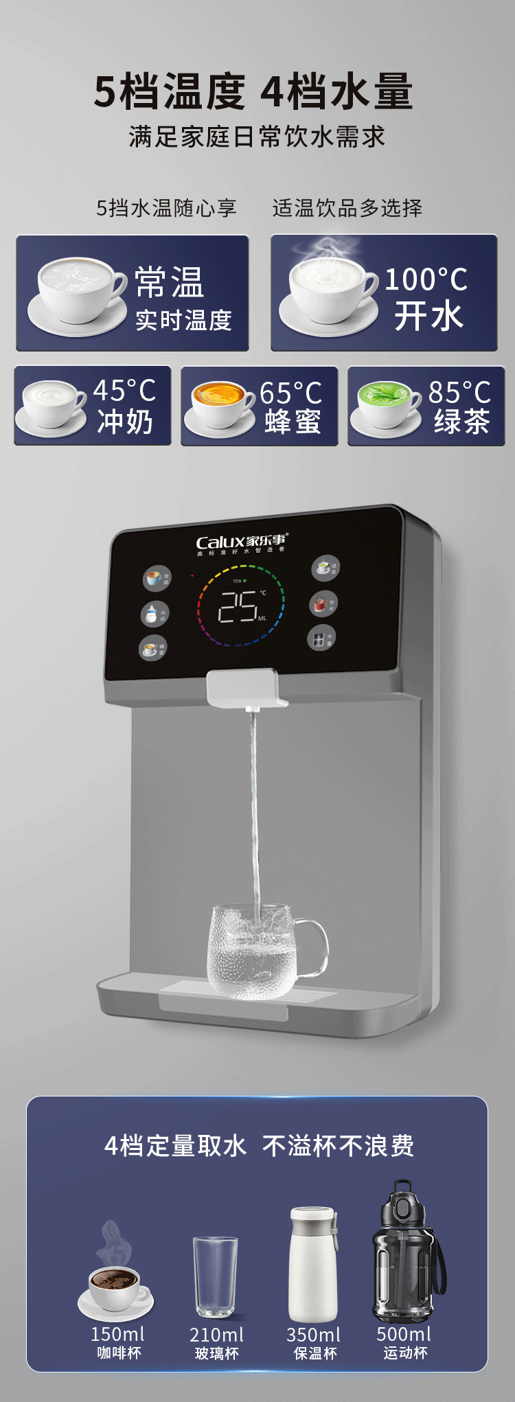 家樂事速騰管線機CL-032