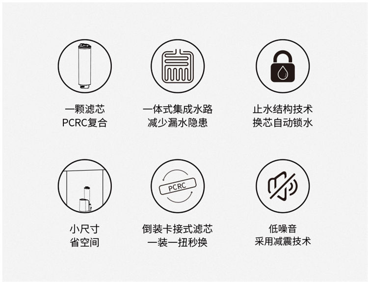 家樂事一顆芯凈水器F1011產(chǎn)品介紹