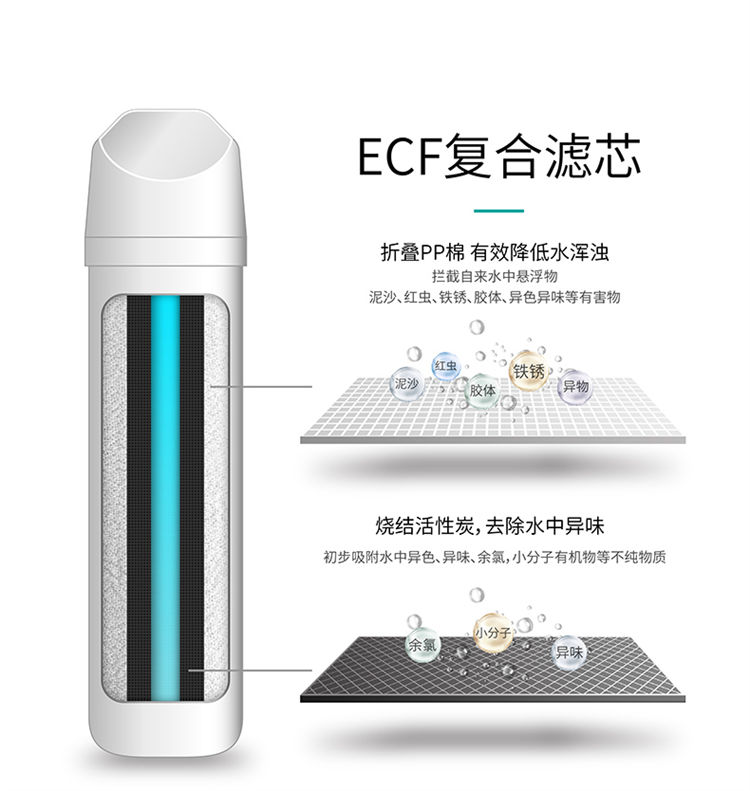 家樂事凈水器G1013產品介紹