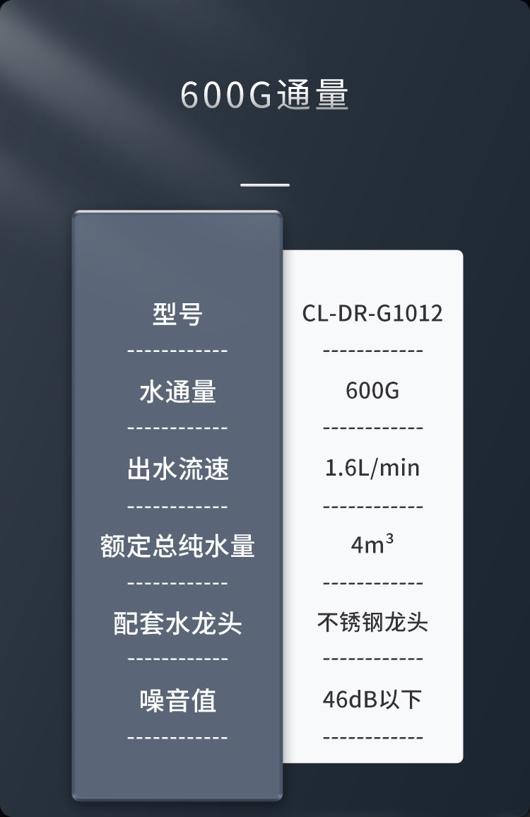 家樂事G1012凈水器（普通龍頭版）產(chǎn)品介紹