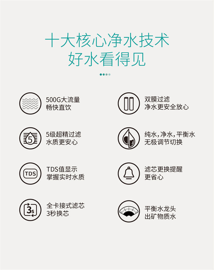 家樂事平衡水凈水器F301 Pro產品介紹