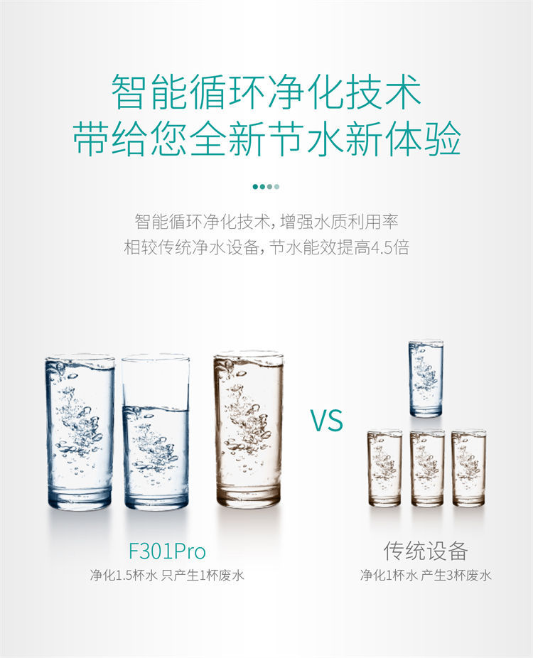 家樂事平衡水凈水器F301 Pro產品介紹