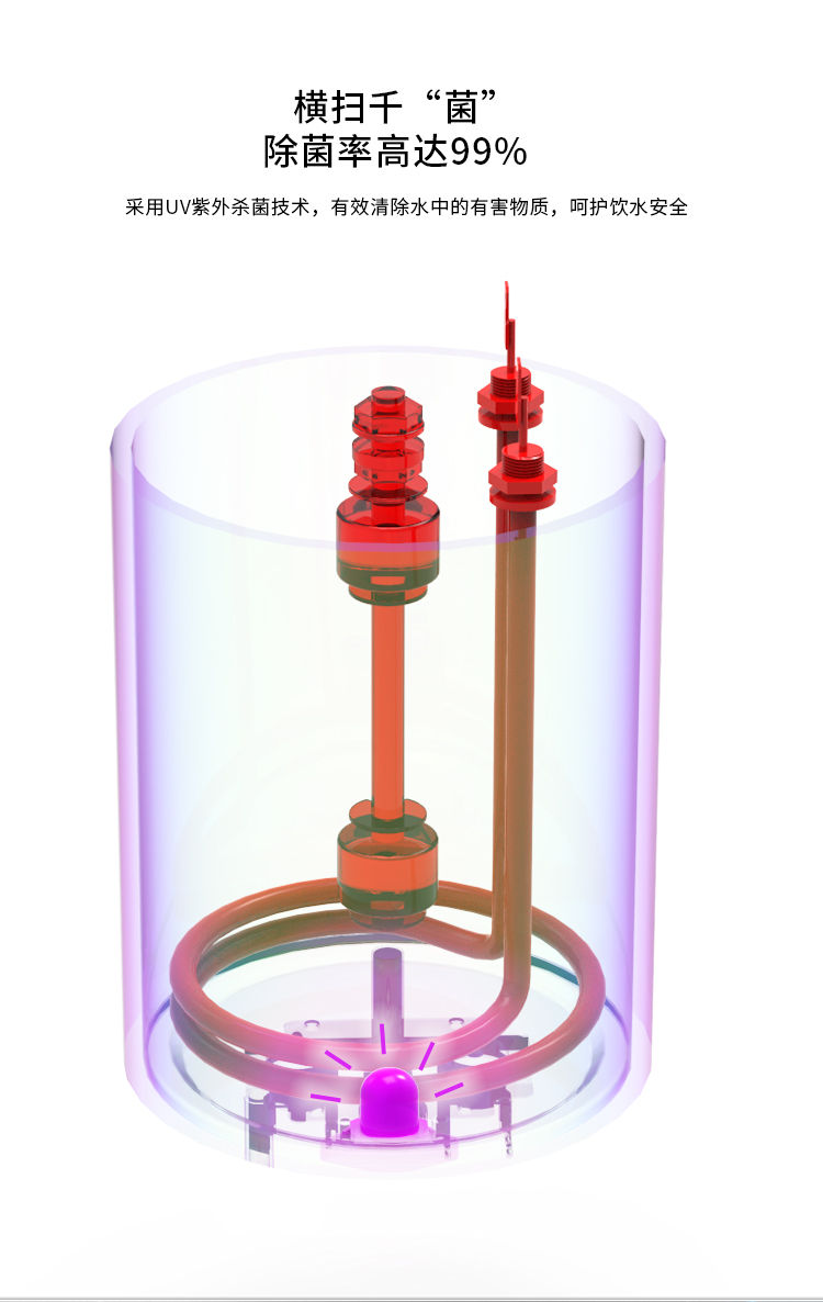 家樂(lè)事加熱伴侶CL-SR30-01產(chǎn)品介紹