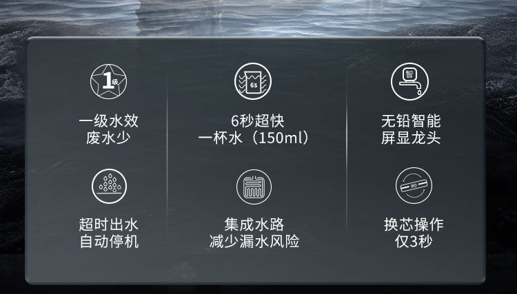 家樂(lè)事G1012凈水器（屏顯龍頭版）產(chǎn)品介紹