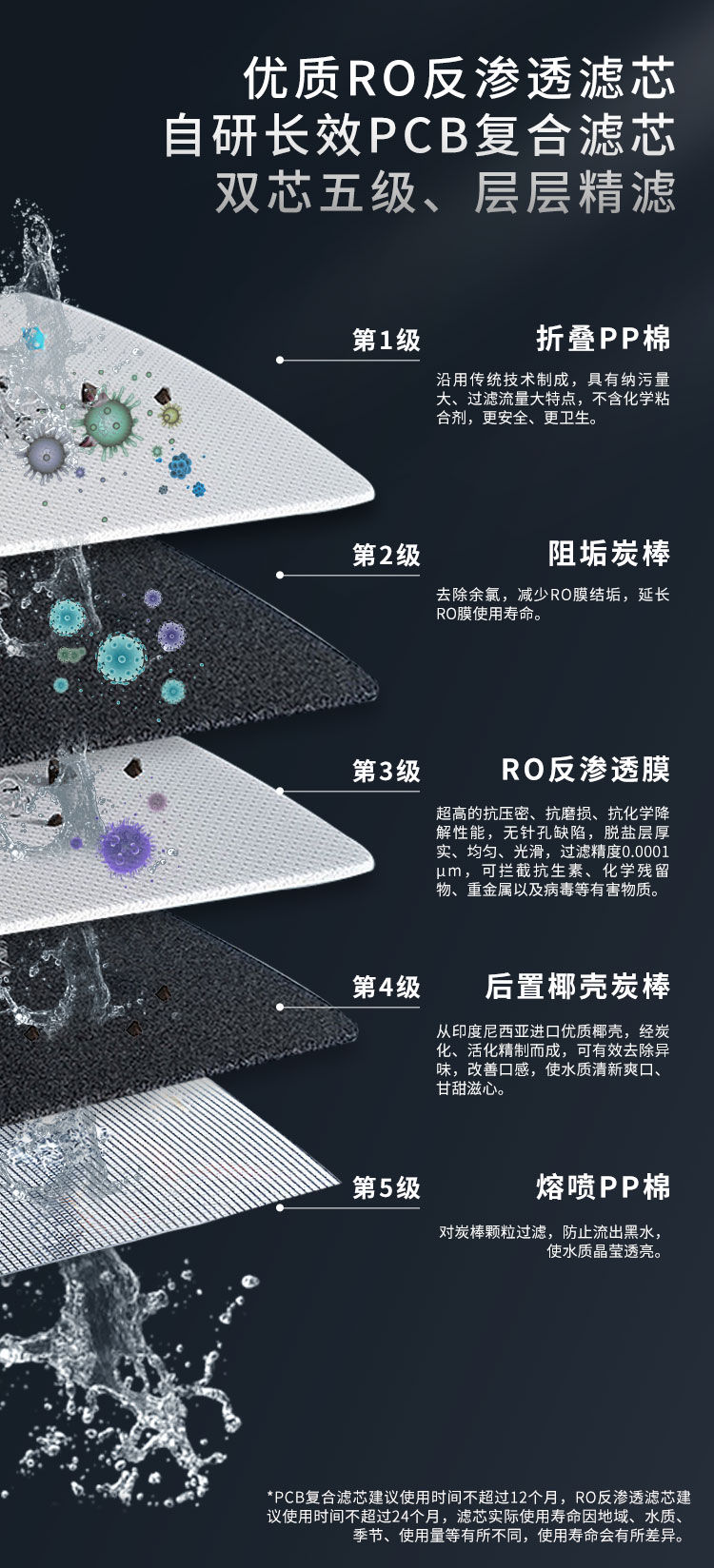 家樂(lè)事G1012凈水器（屏顯龍頭版）產(chǎn)品介紹