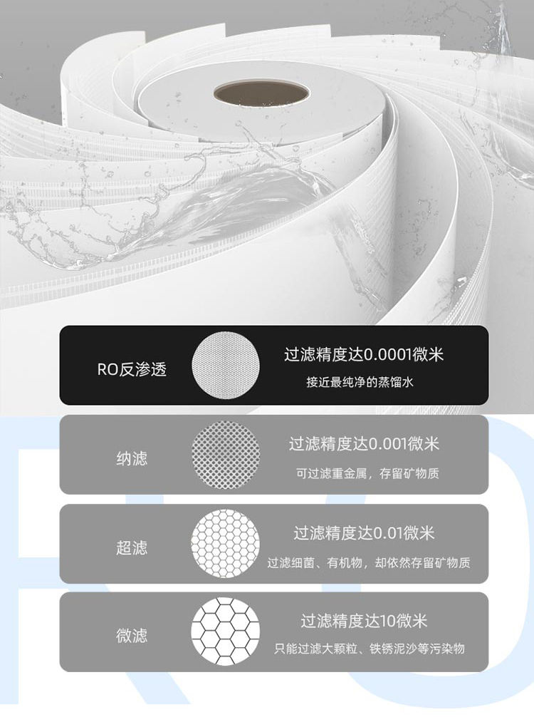 家樂事Z5型商用凈水器產(chǎn)品介紹