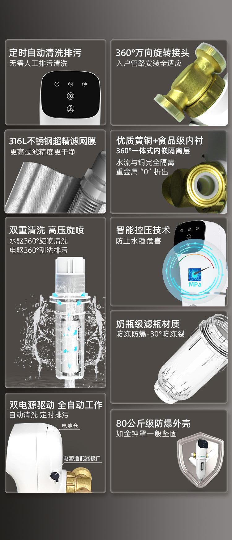 家樂事前置過濾器CL-QZ-12產(chǎn)品介紹