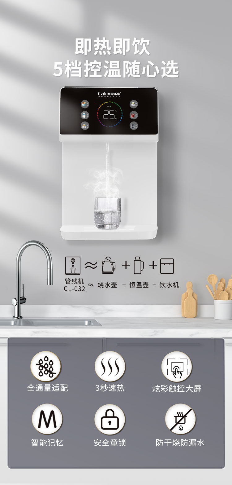 家樂事速騰管線機CL-032（白色）產品介紹