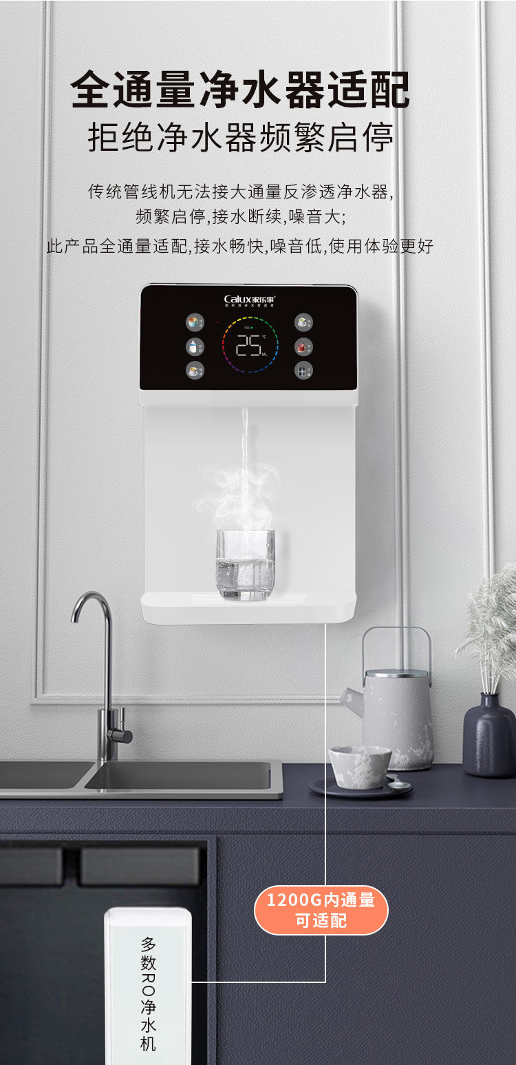 家樂事速騰管線機CL-032（白色）產品介紹