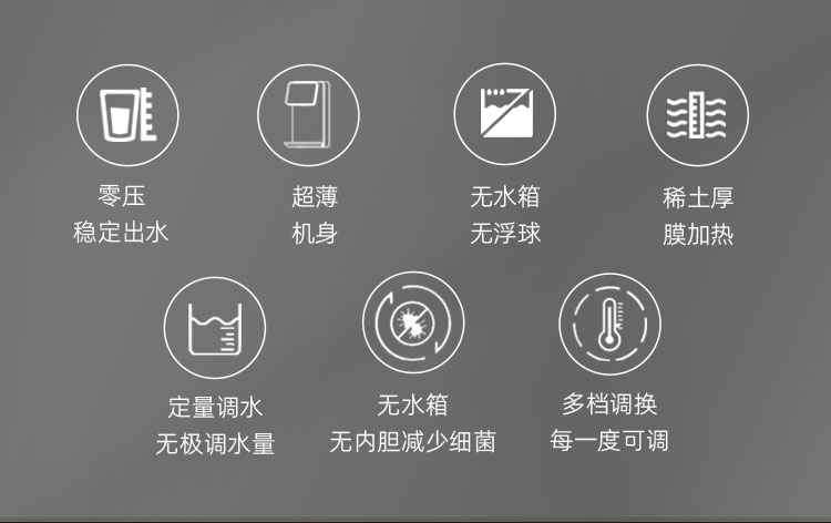 家樂事速騰管線機(jī)CL-035（白色）產(chǎn)品介紹