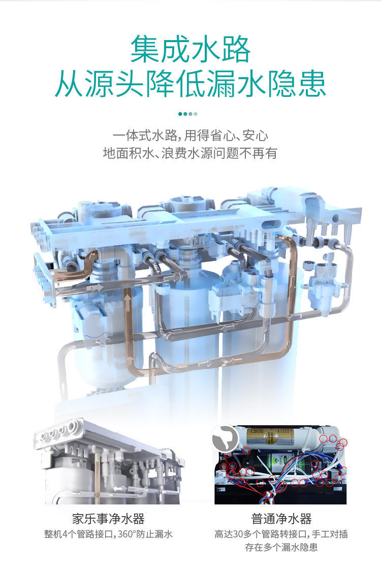 家樂事平衡水凈水器B308 Pro產(chǎn)品介紹